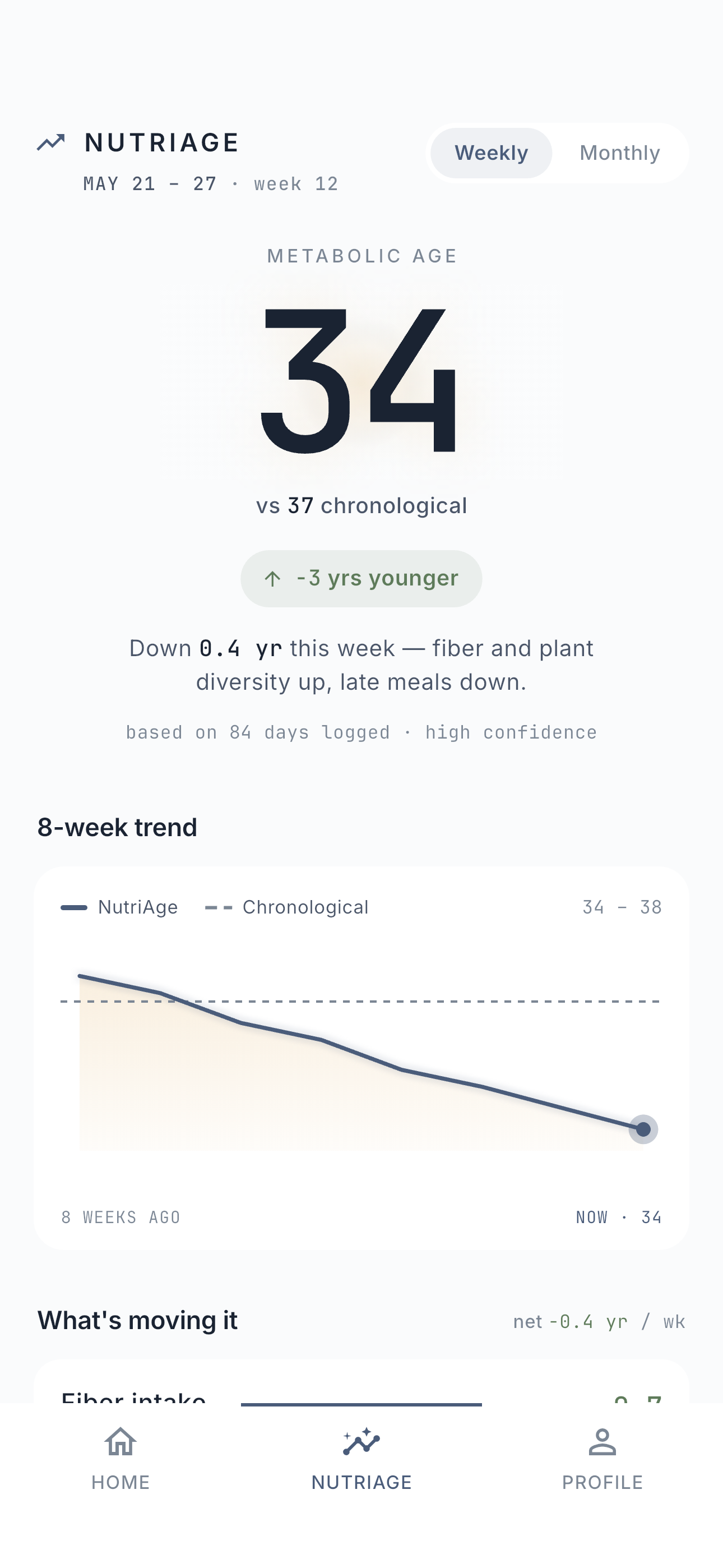 NutriAge trajectory